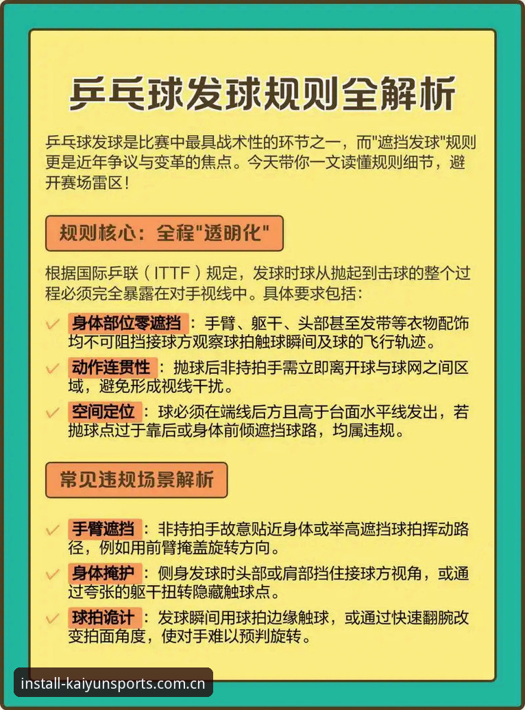 开yun体育体育资讯安全吗 3个关键维度评测:开yun体育体育资讯安全吗?技术角度的深度解析