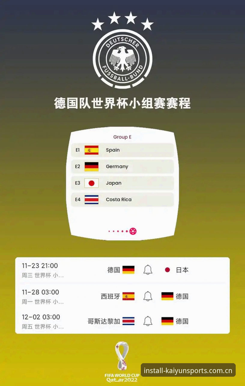 德国队世界杯名单深度剖析：诺伊尔回归与18岁新星共筑冠军梦